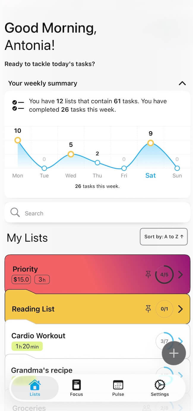 Lexi productivity dashboard